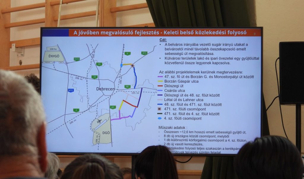Lakossági fórum Debrecenben, 2025. április 30.