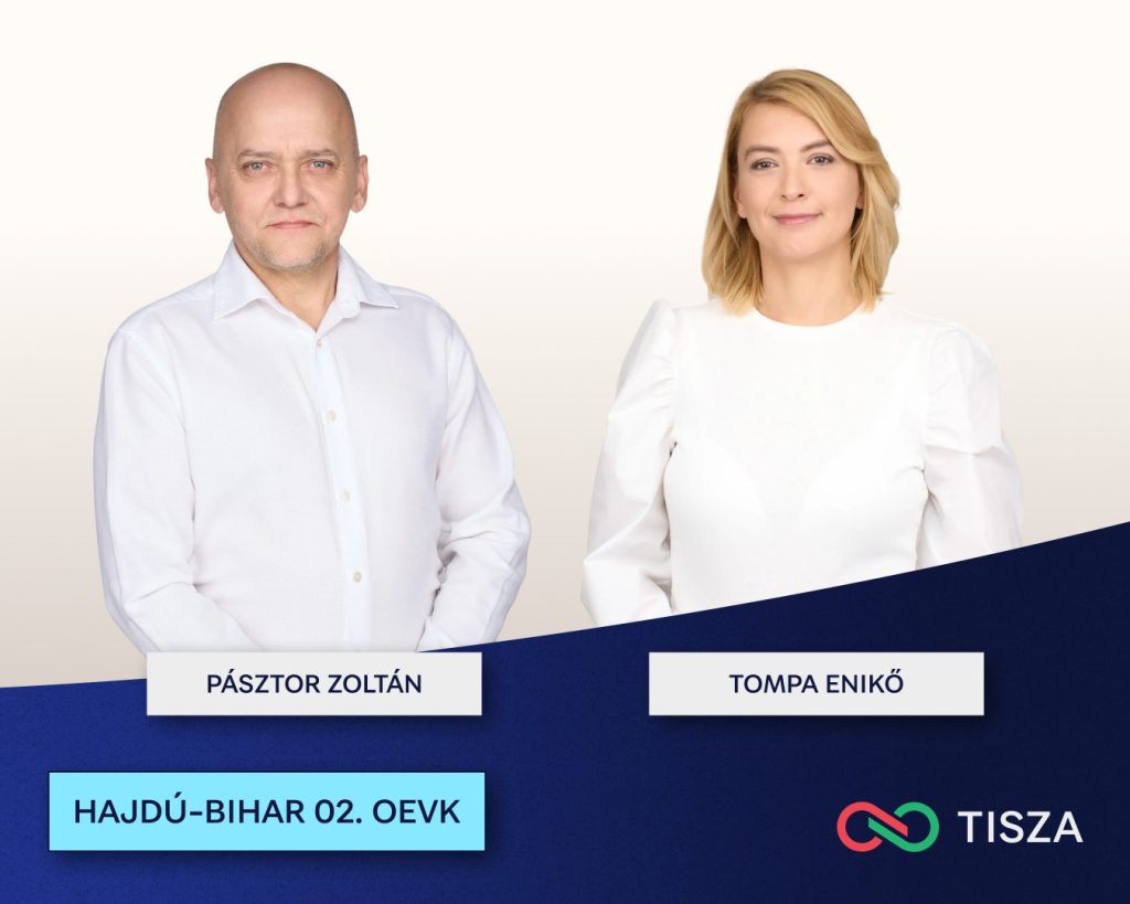 Tisza Párt