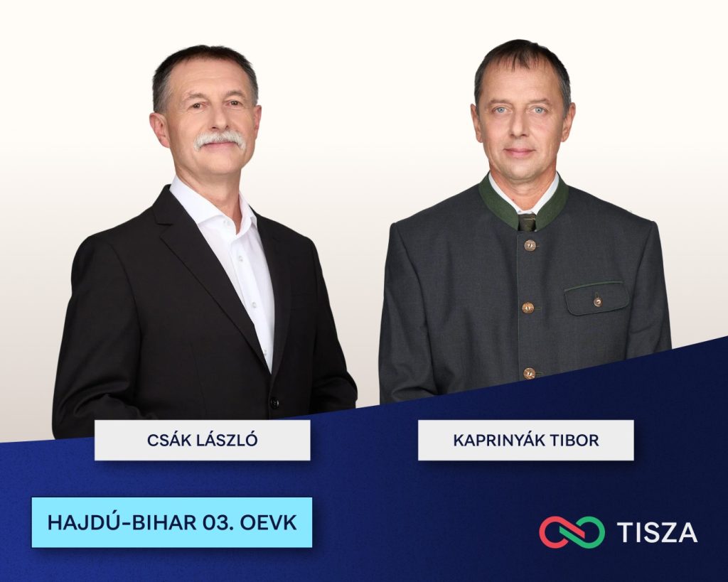 Tisza Párt