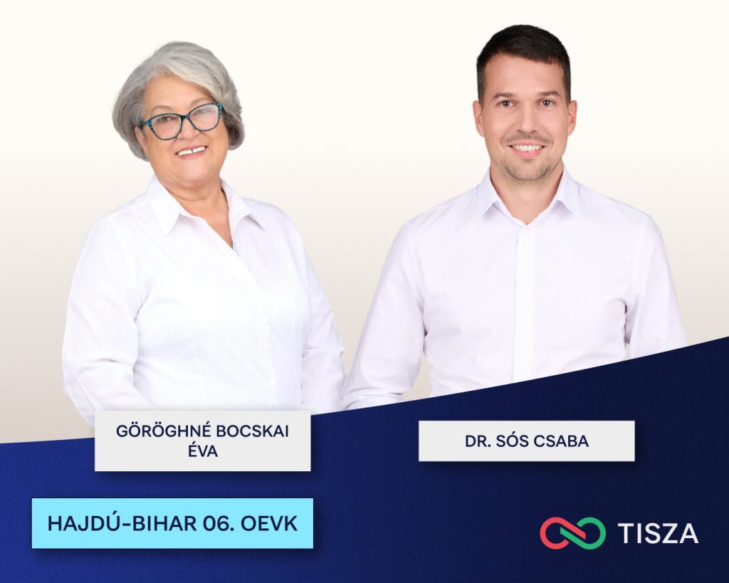 Tisza Párt