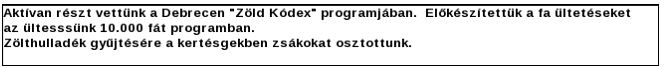 Részlet a Zöld Generáció Egyesület beszámolójából