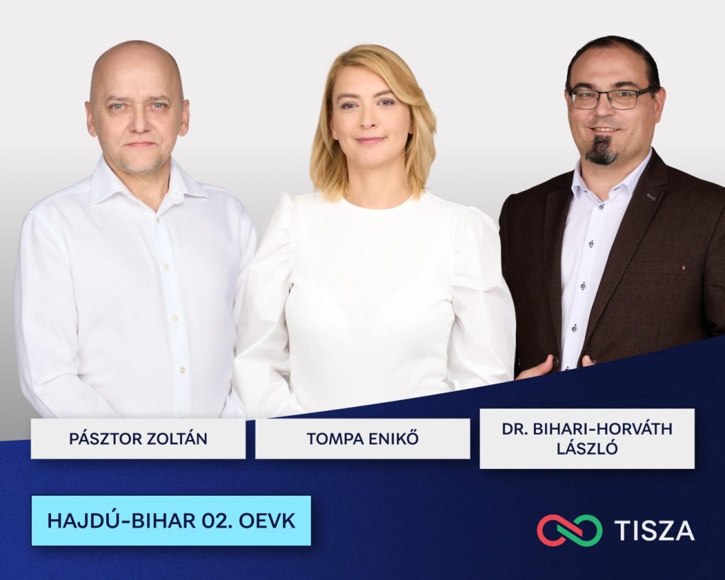 Tisza Párt