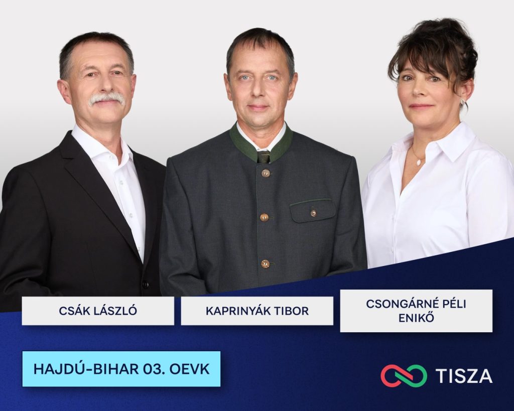 Tisza Párt