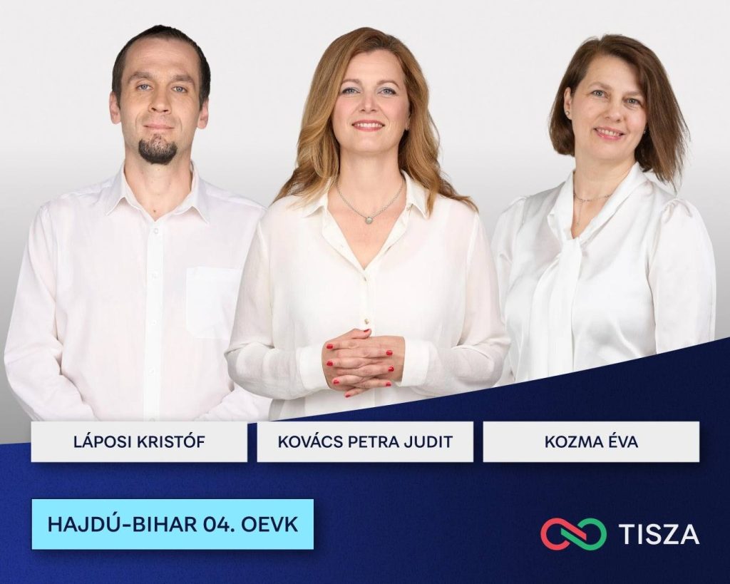 Tisza Párt