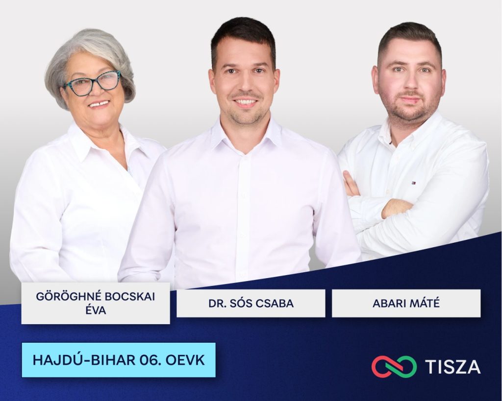 Tisza Párt
