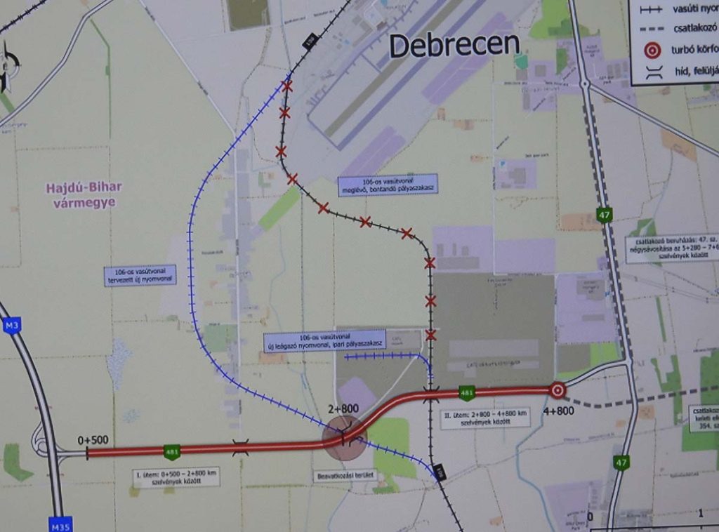 ÉKM - Debreceni közgyűlés - 2025 december 18.